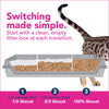 ökocat® Super Soft Clumping Wood Cat Litter