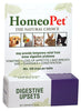 HomeoPet DIGESTIVE UPSETS (15ml)