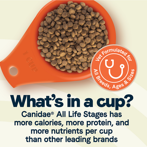Canidae All Life Stages Less Active Dry Dog Food